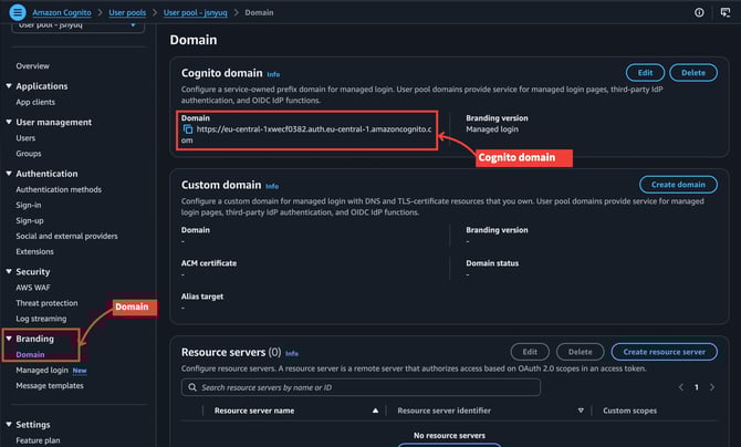 Cognito domain — hosted UI URL