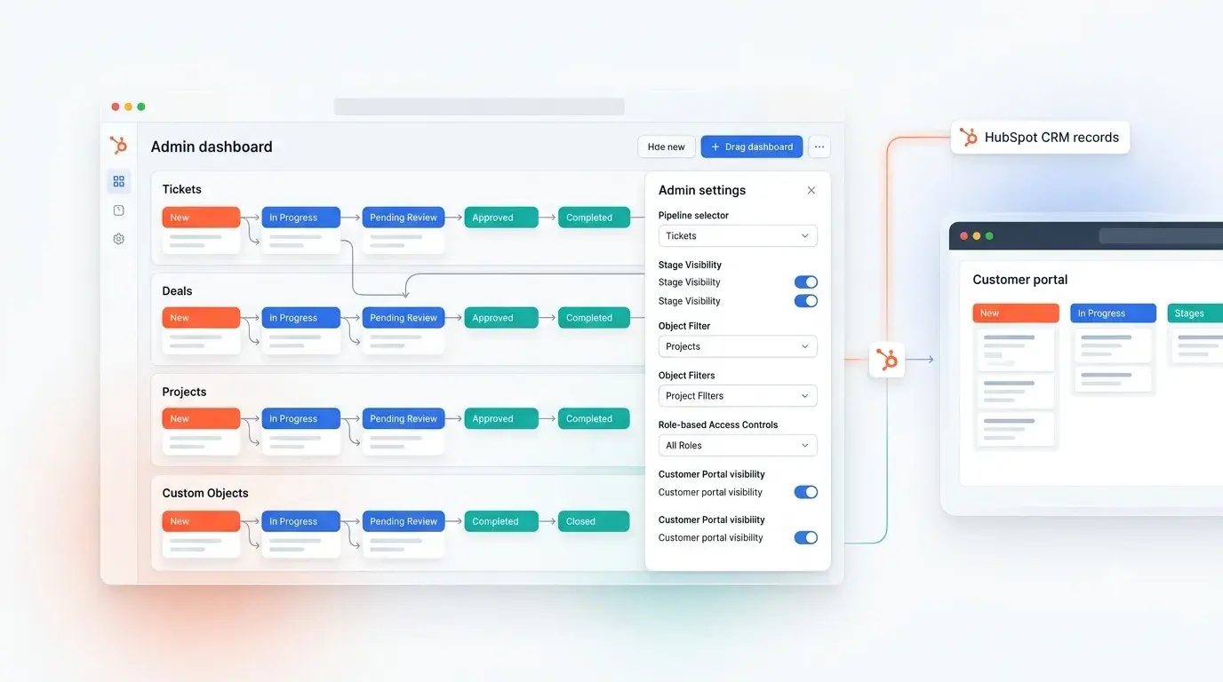 Configuring Pipelines for Your Portal in WoodsPortal
