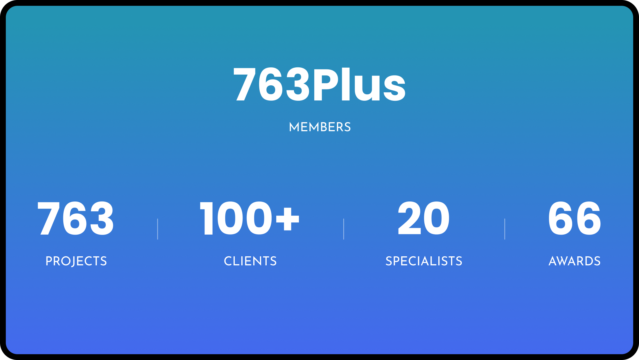 Animated Counter image