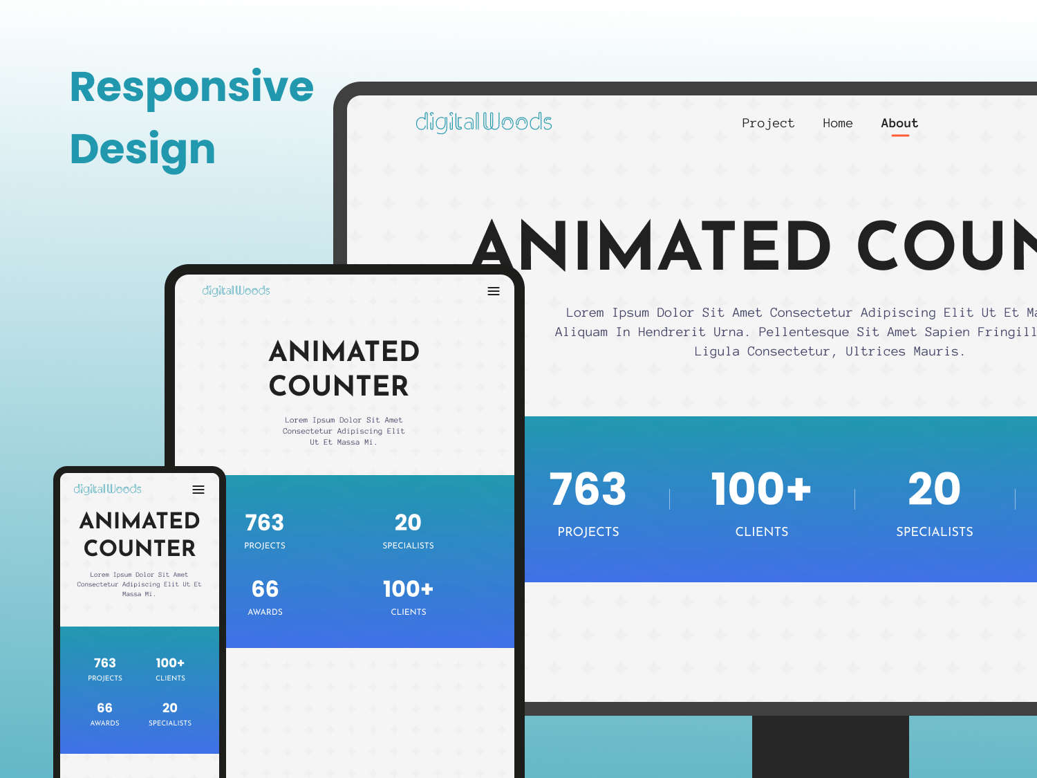 Responsive Design for all Devices